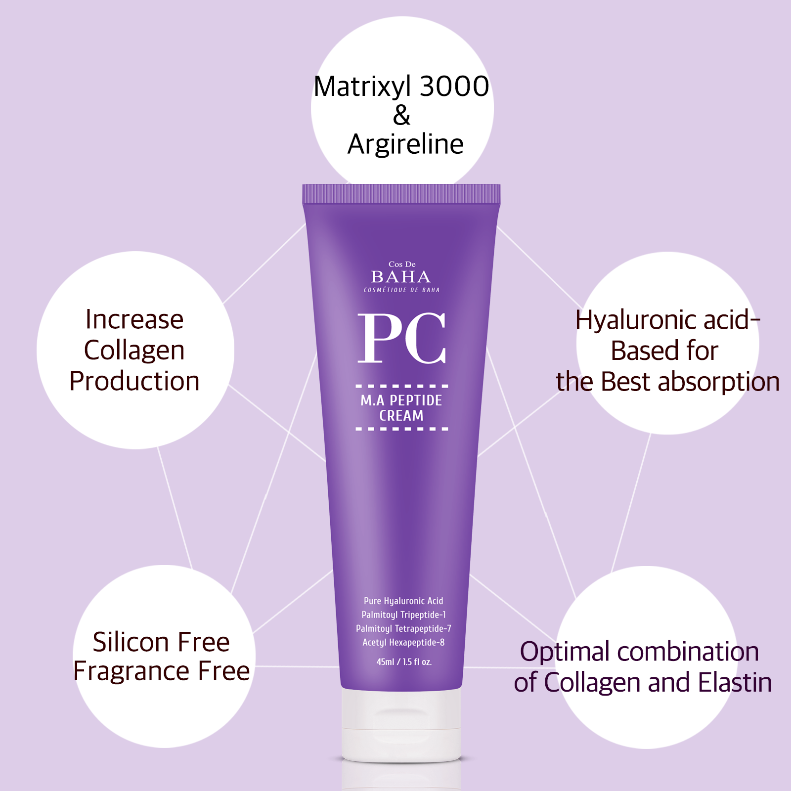 COS DE BAHA M.A Peptide Cream 45ml (PC) – Commalax PH