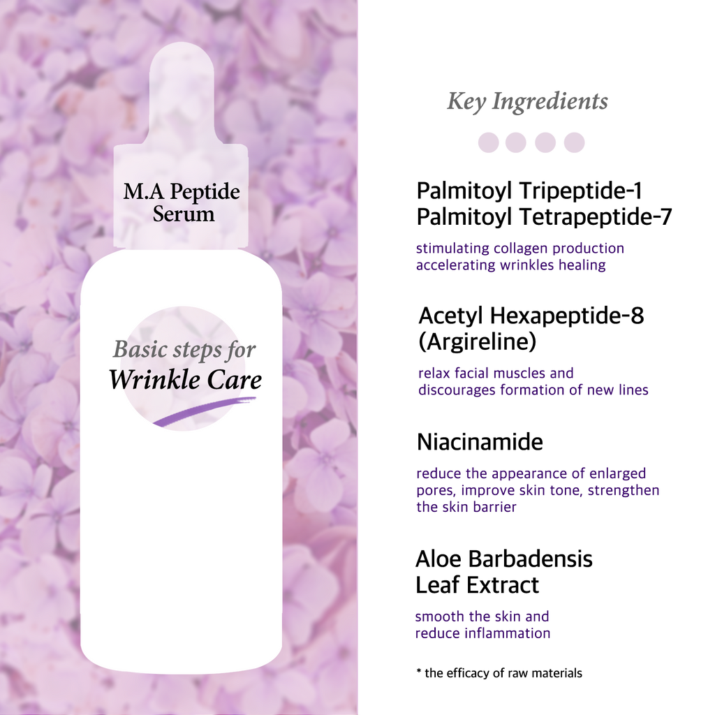 COS DE BAHA Peptide Serum 60ml (P60)