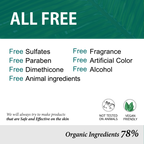 COS DE BAHA Peptide Serum 60ml (P60)