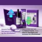 SOME BY MI Retinol Intense Trial Kit [Eye Cream 10ml + Serum 10ml] 2023 AD