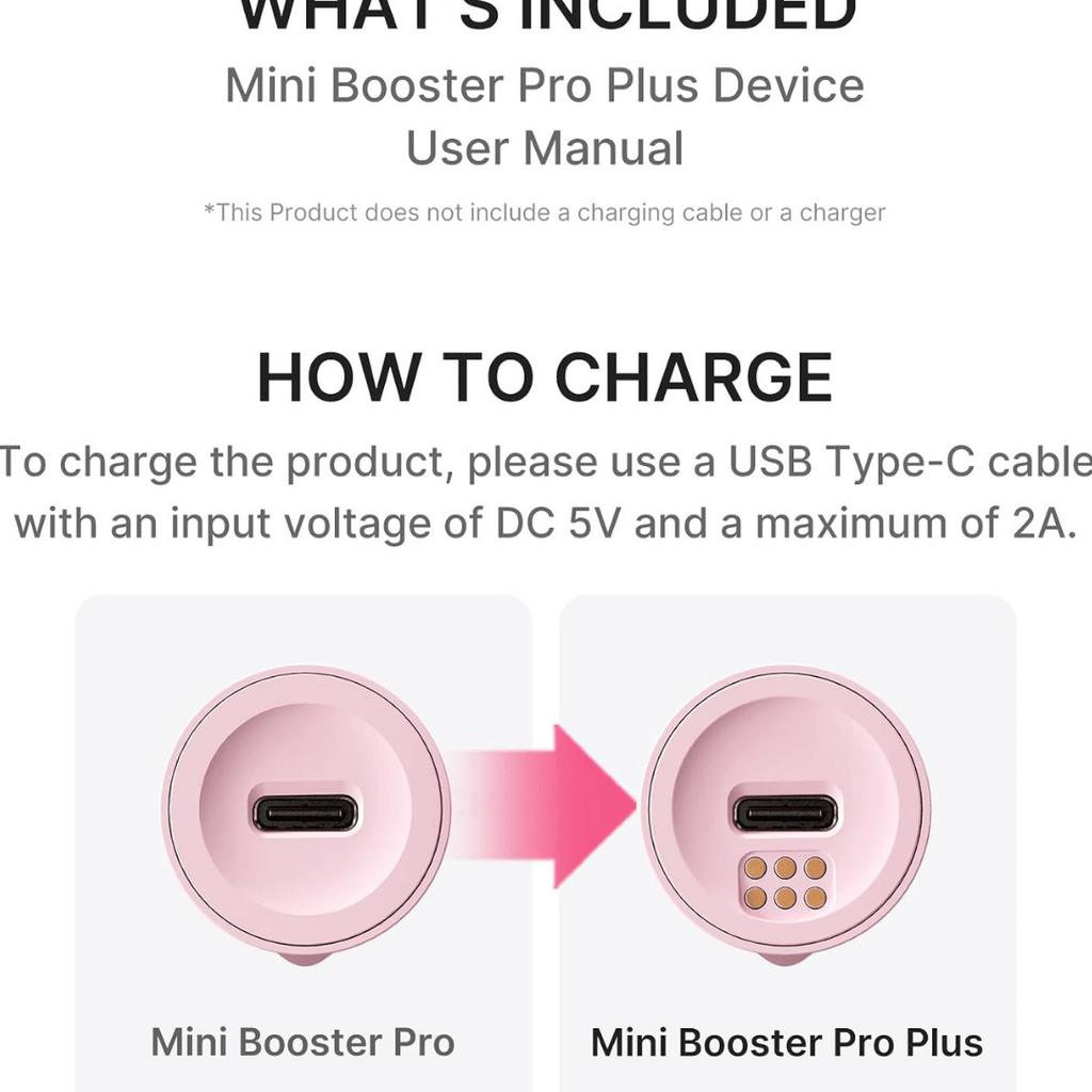 MEDICUBE AGE-R Booster Pro Mini PLUS Pink