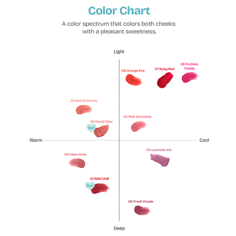 LIKEBEL Air Bounce Blusher