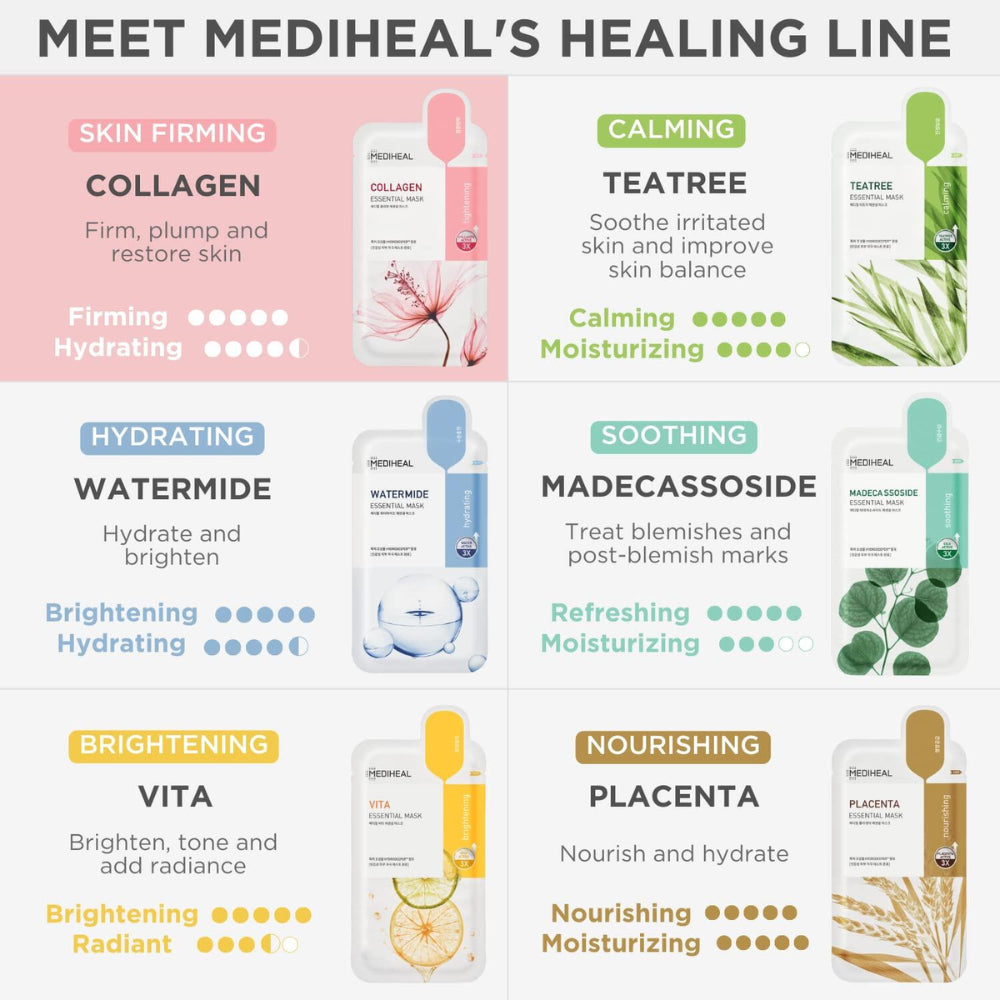 MEDIHEAL Daily Sheet Mask Healing Essential Mask 24ml