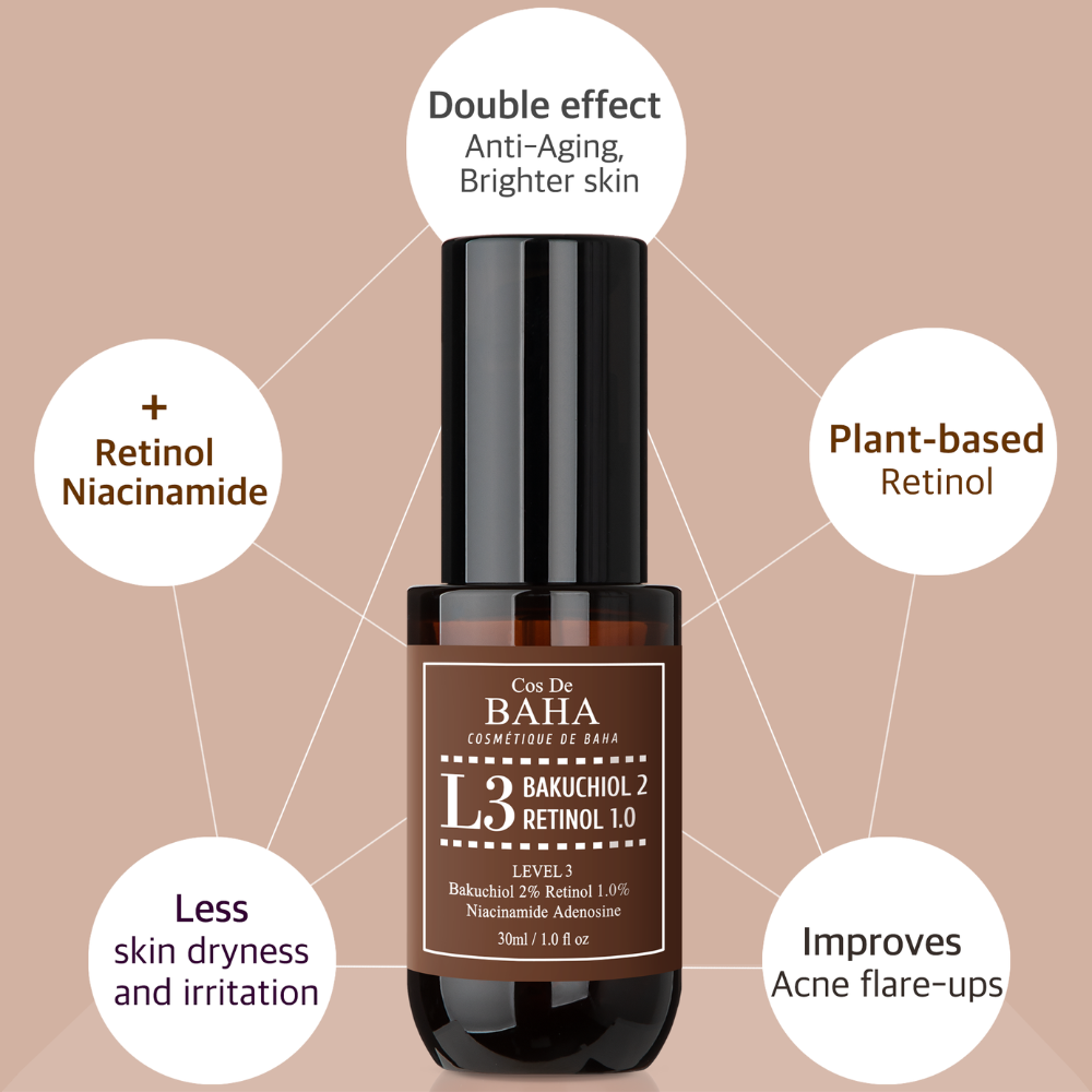 COS DE BAHA L3 Bakuchiol & Retinol Serum (L3) 30ml