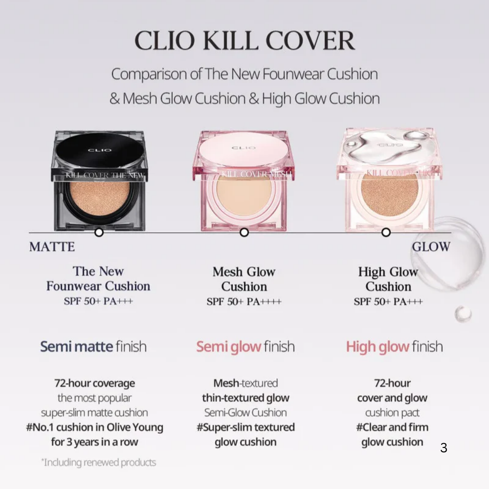 CLIO Kill Cover High Glow Cushion SPF50+ PA+++ 14g x2